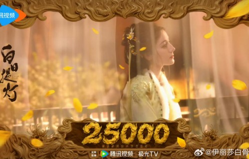 迪丽热巴陈飞宇《白日提灯》热度突破25000
