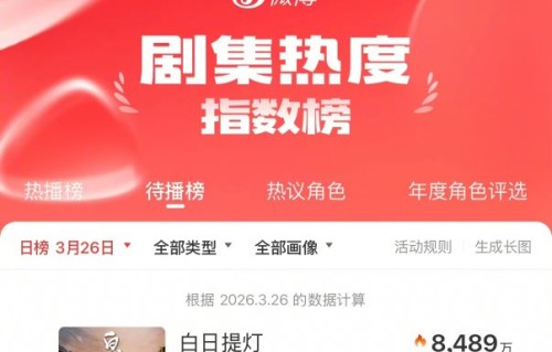 《白日提灯》的成功开播对主演迪丽热巴的演艺事业意味着什么？